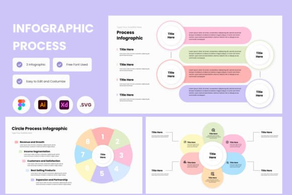 Process Infographic Template V1: Graphics That Simplify Complex Ideas