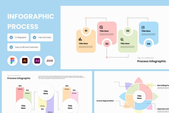 Process Infographic Template V2: Graphics for Storytelling