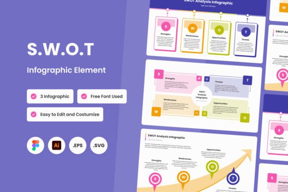SWOT Infographic Template V2: Graphics & Infographics