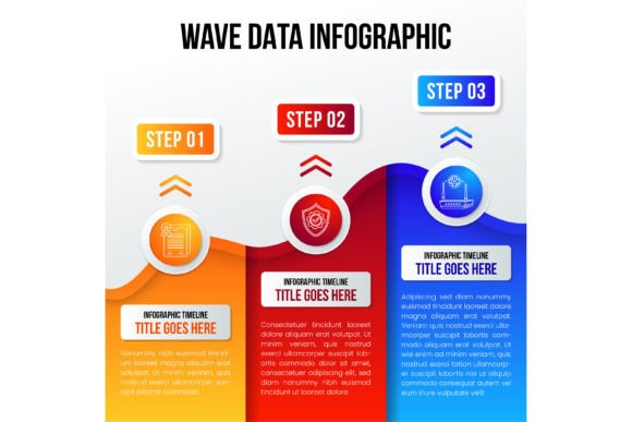Wave Data Infographic Timeline